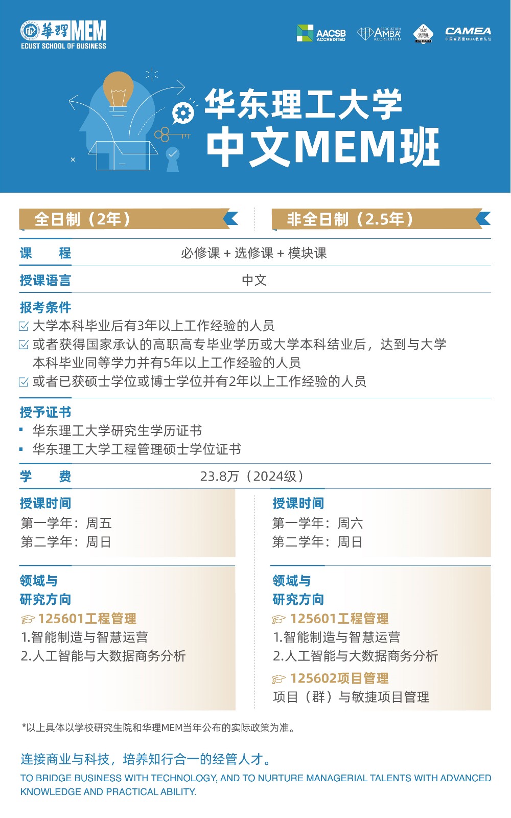 2024mem班型介绍-03.jpg